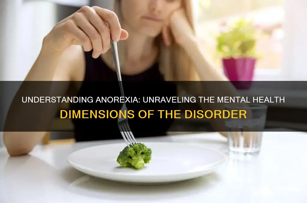 is anorexia a mental health issue