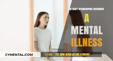 Understanding Body Dysmorphic Disorder: A Mental Health Perspective