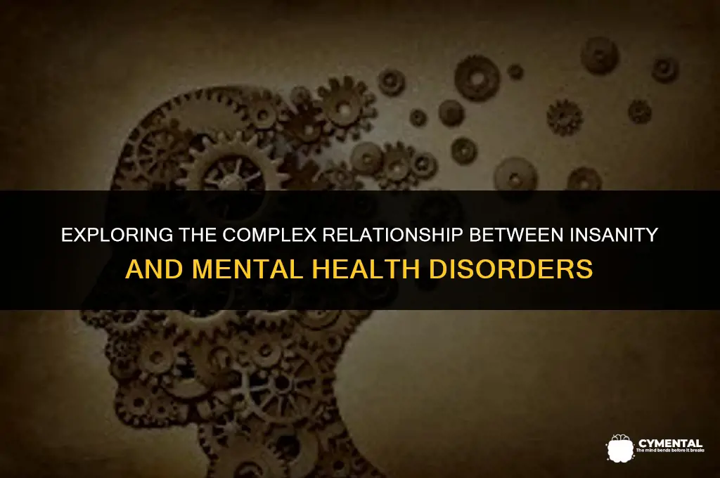 is insanity a mental disorder