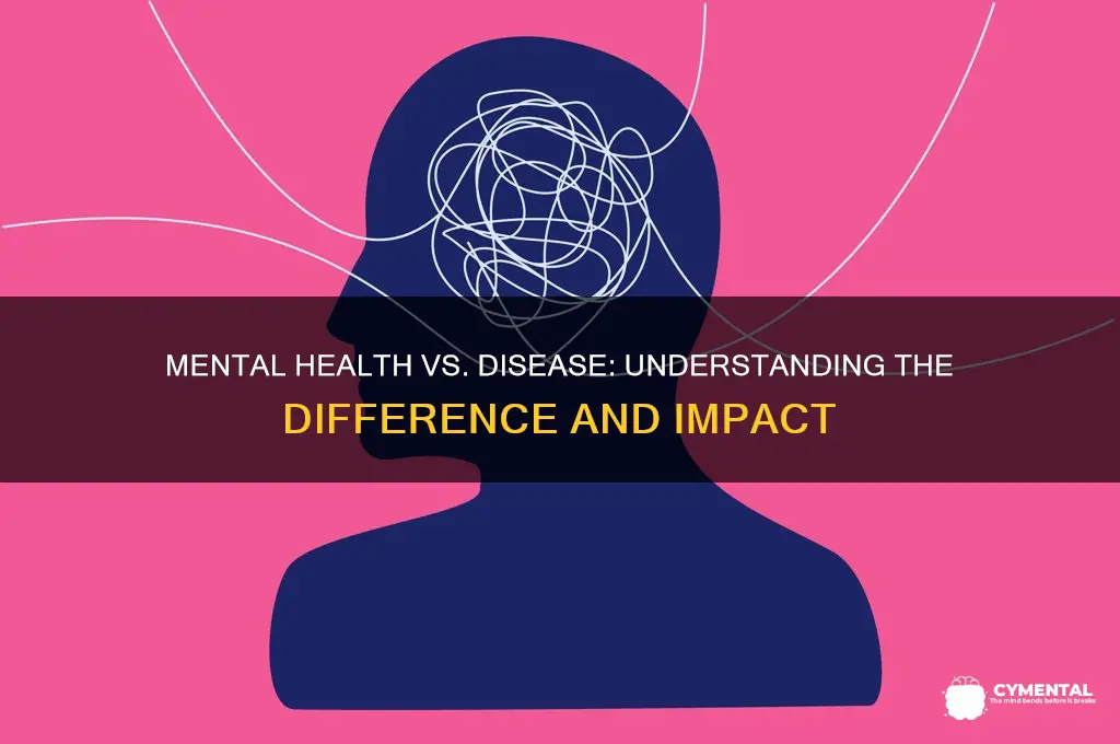 is it mental health issue or disease