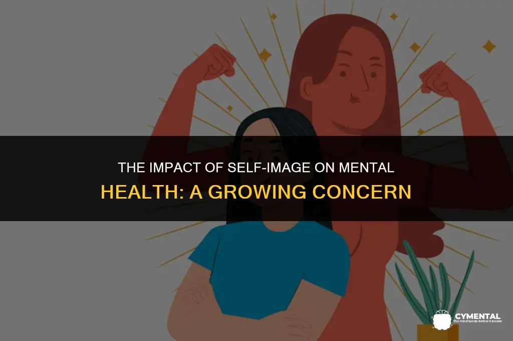 is self-image becoming a mental health issue