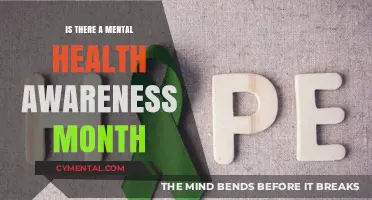 Exploring Mental Health Awareness: A Month-Long Journey