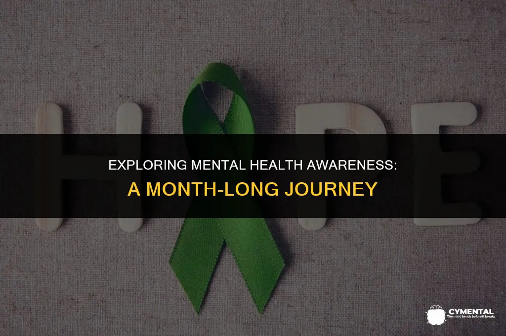 is there a mental health awareness month
