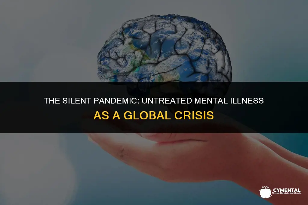 is untreated mental illness considered a global issue