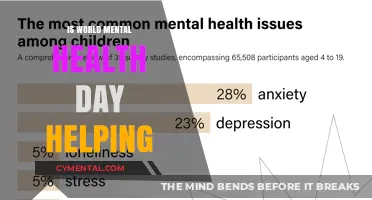 Is World Mental Health Day Truly Making a Difference?