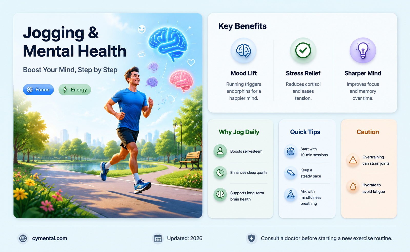 does jogging really help mental health