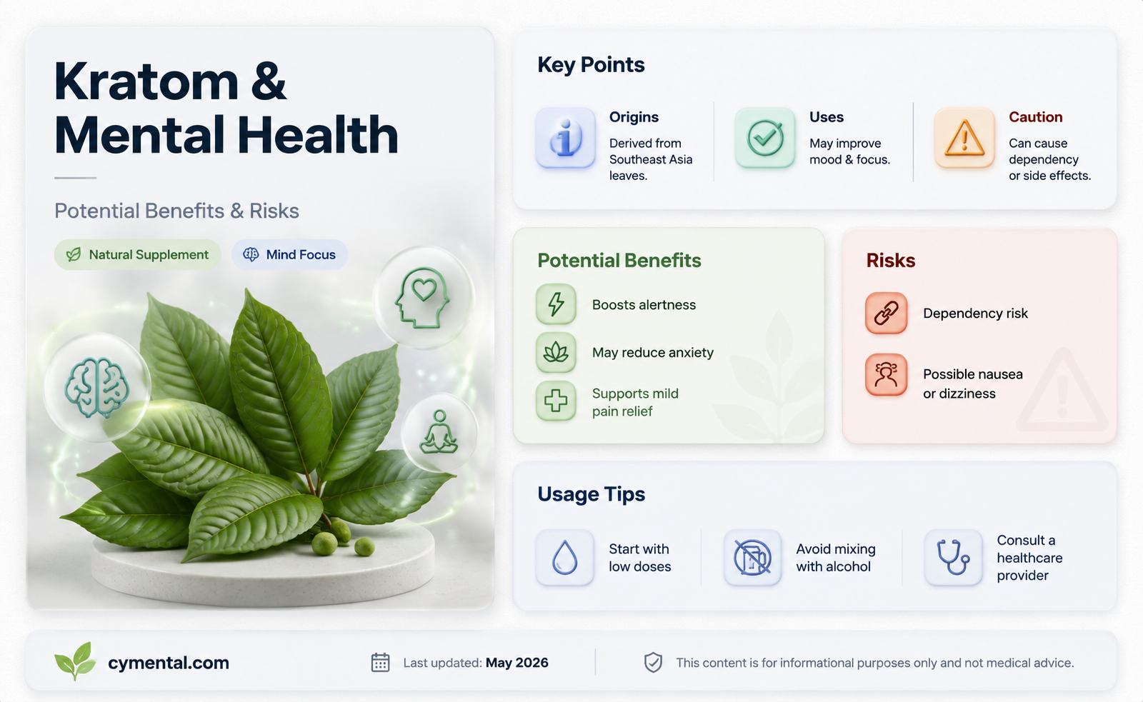 does kratom help with mental health