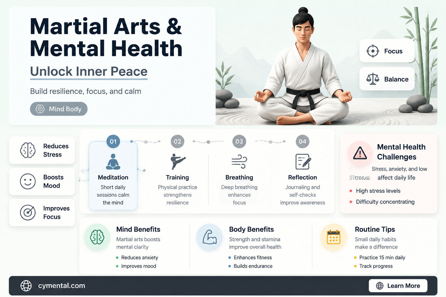 does martial arts help with mental health