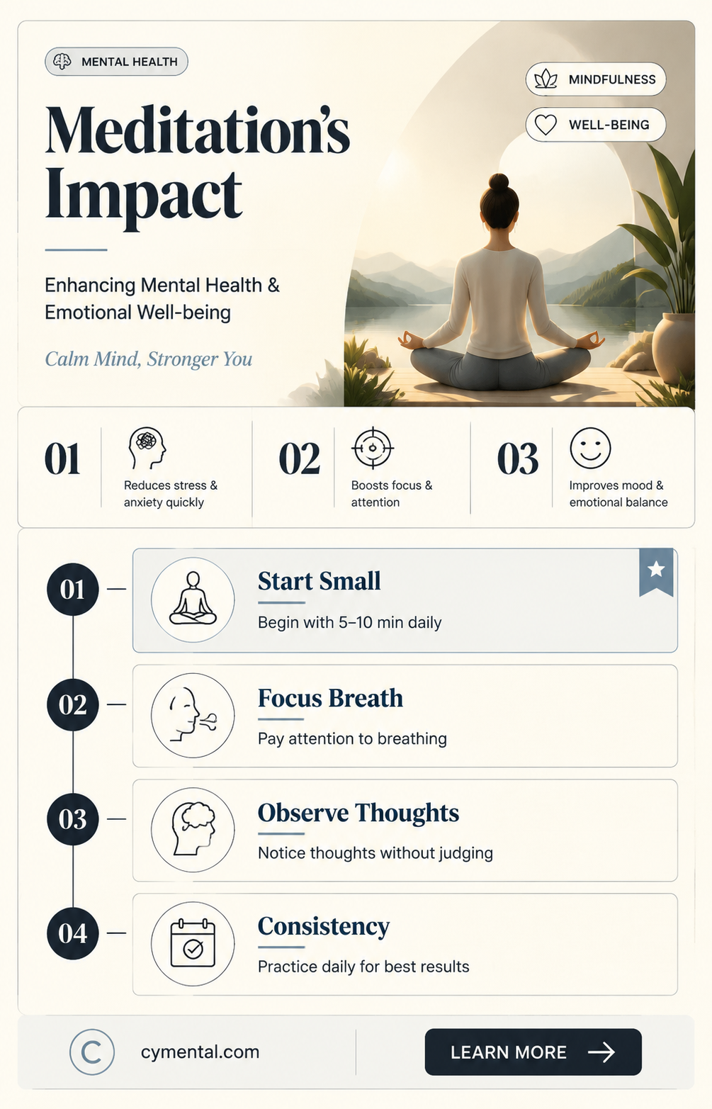 can meditation help mental health