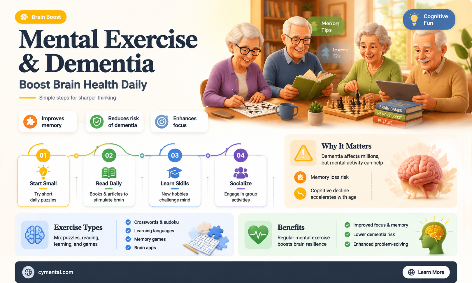 does mental exercise help dementia
