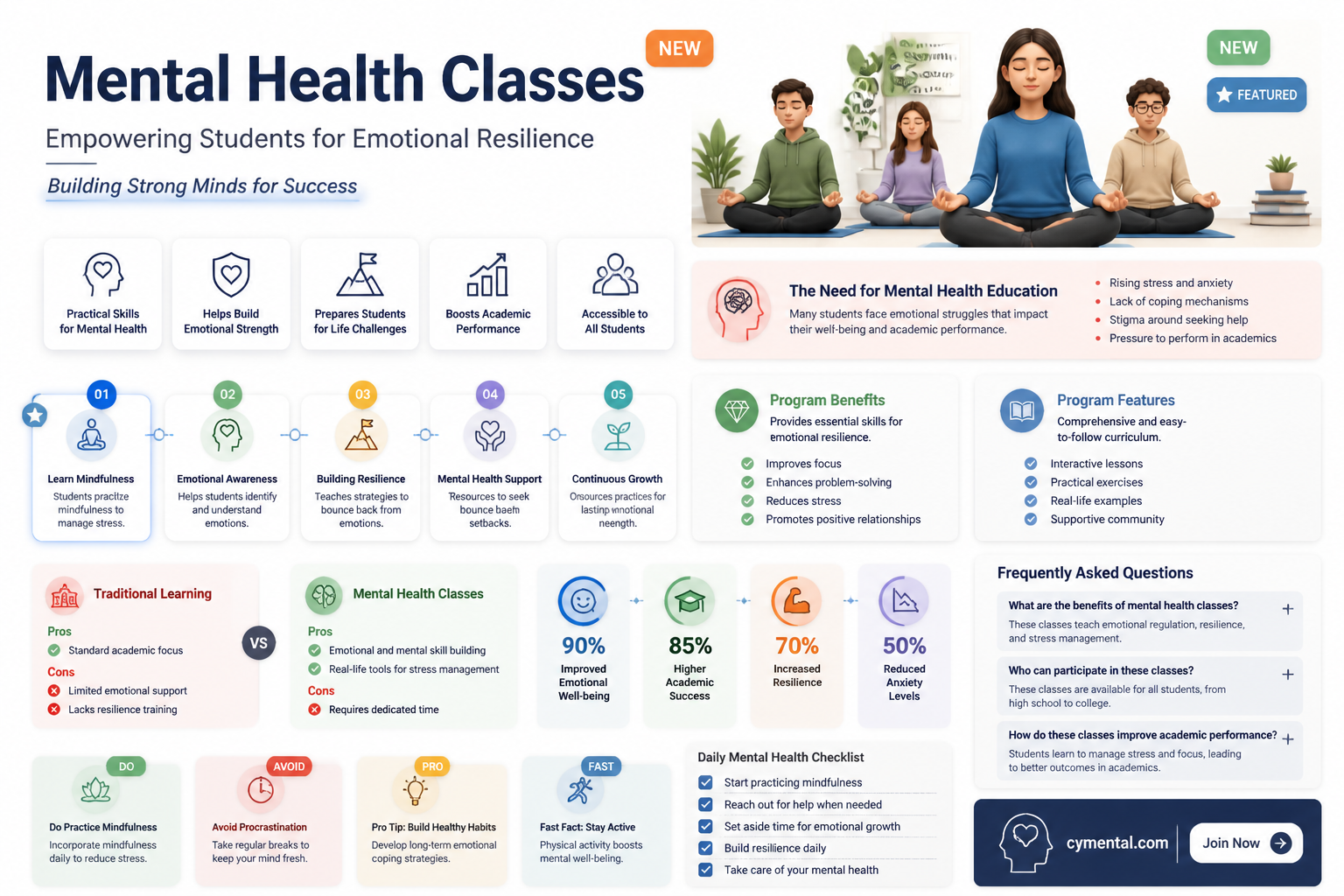 can a class about mental health help students