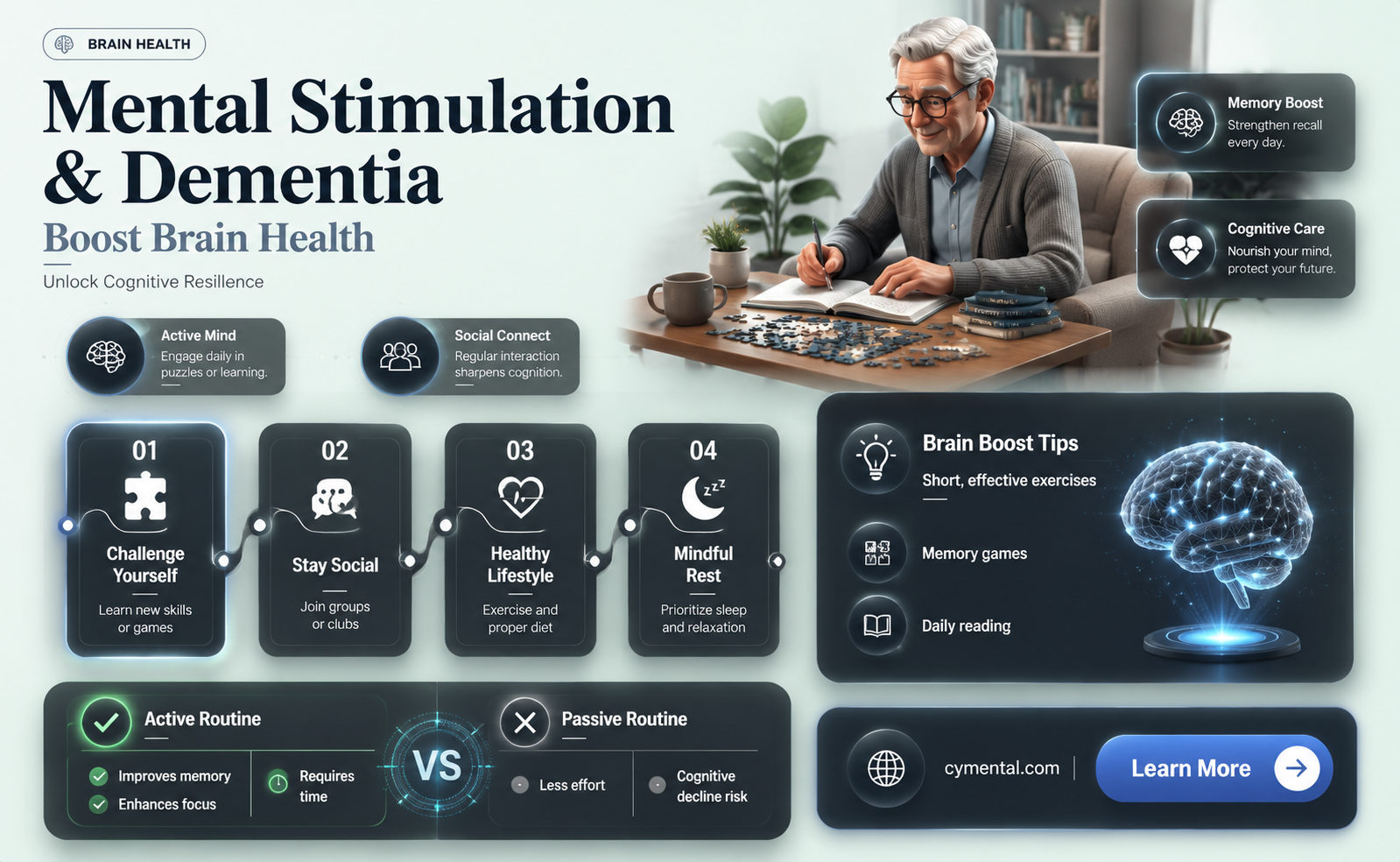 does mental stimulation help dementia