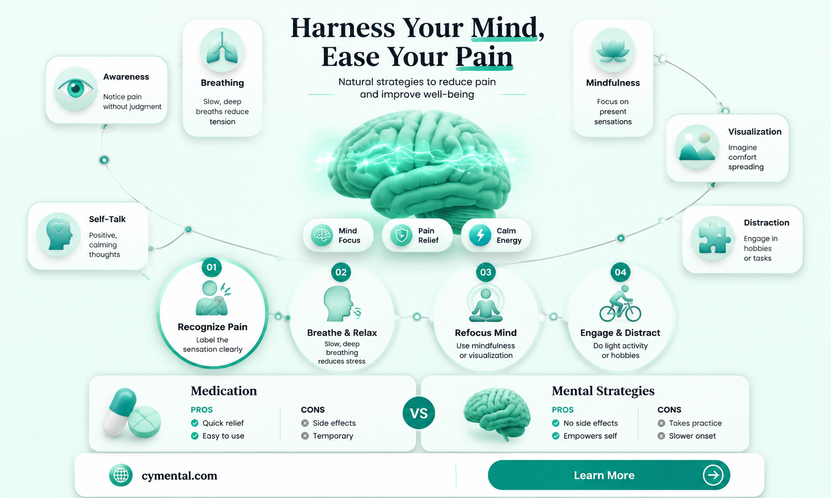can i mentally help ease chronic pain