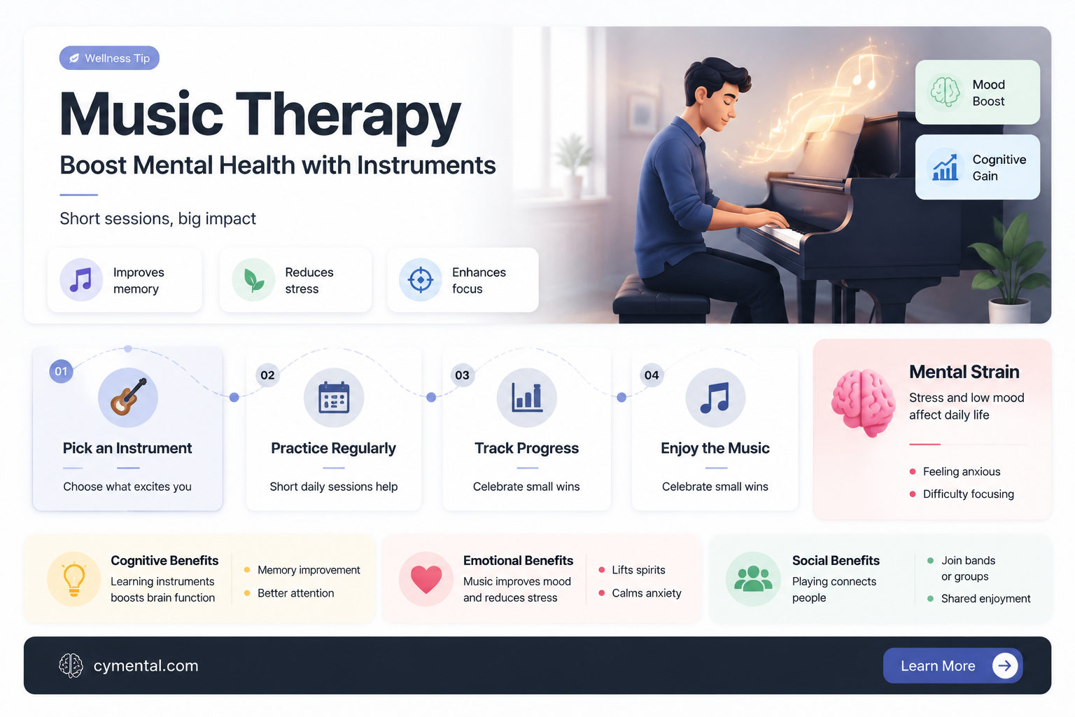 can learning an instrument help with mental health