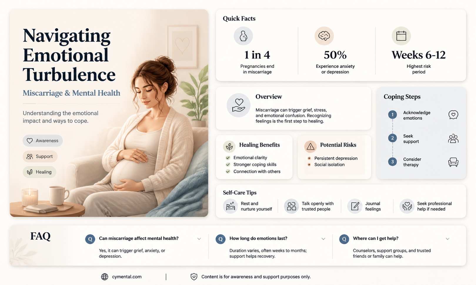 can a miscarriage affect your mental health