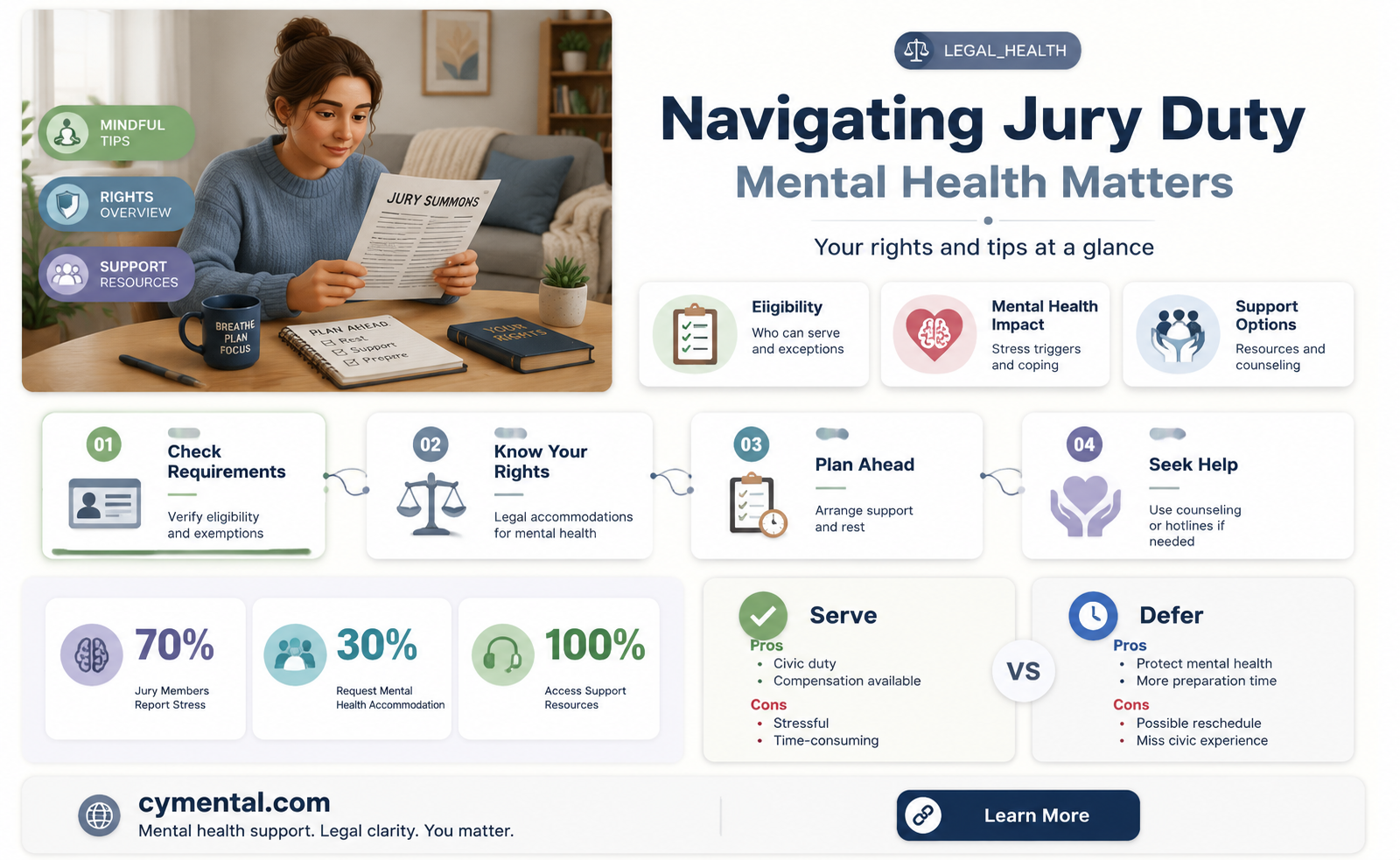 can mental illness get you out of jury duty