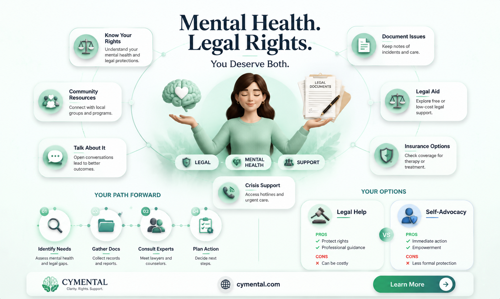 can you press charges on someone that is mentally ill