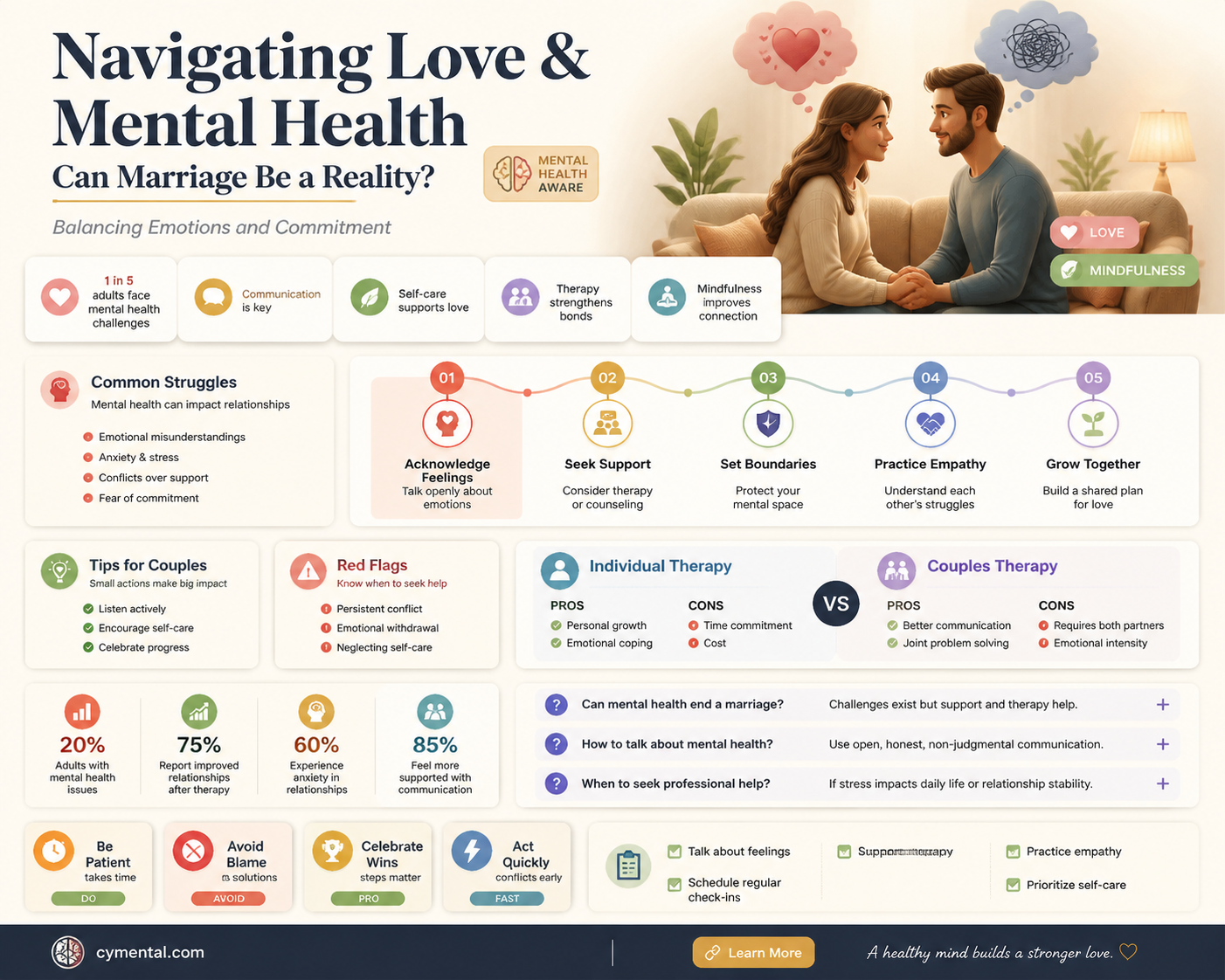 can a person with mental illness get married