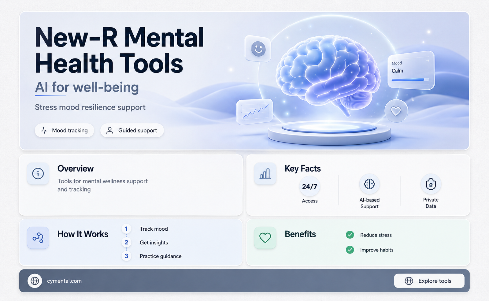how can new-r help mental health