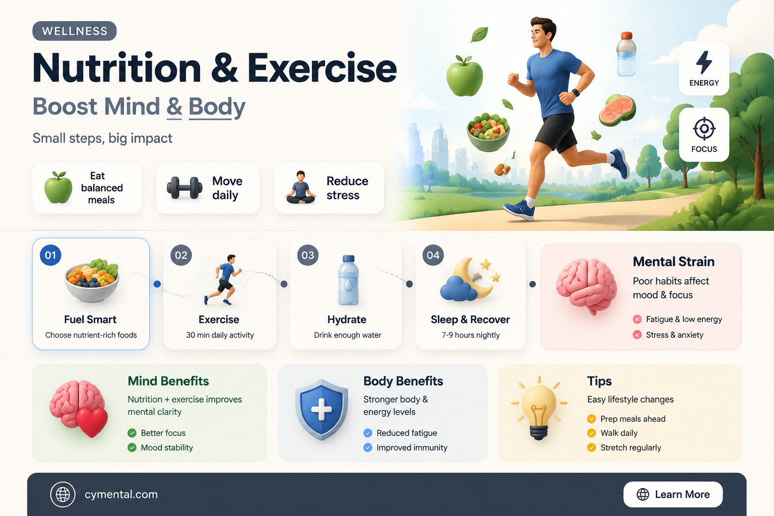 does nutrition and exercise really help mental health
