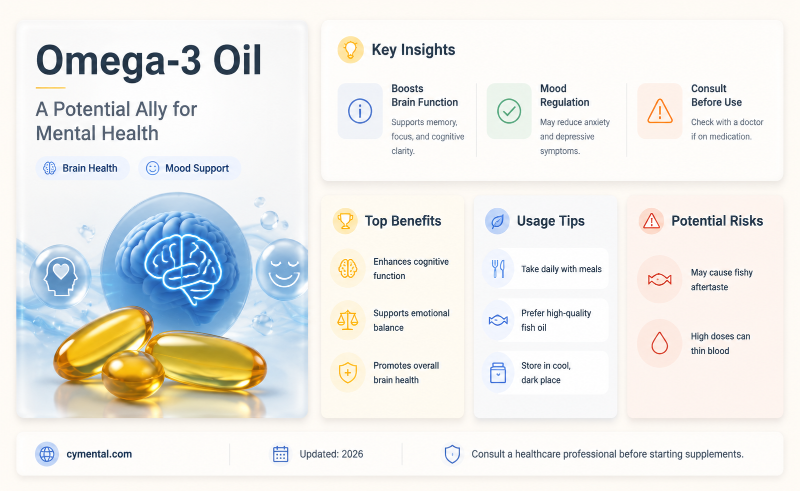 can omega 3 oil help with mental disorders