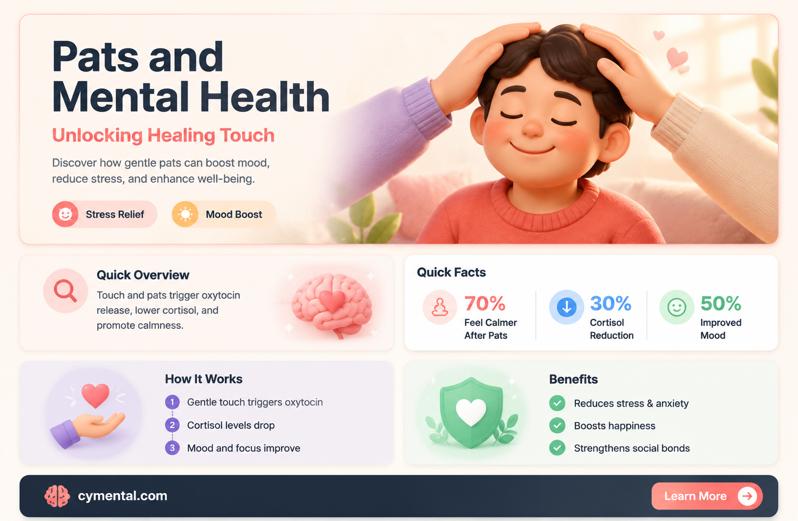 can pats help with mental health
