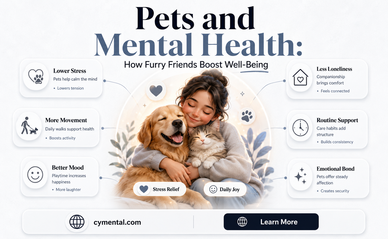 do pets help with mental health