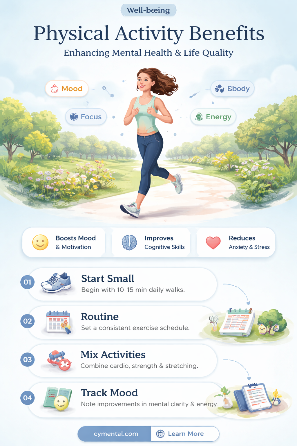 does physical activity help mentally disabled indivuduals
