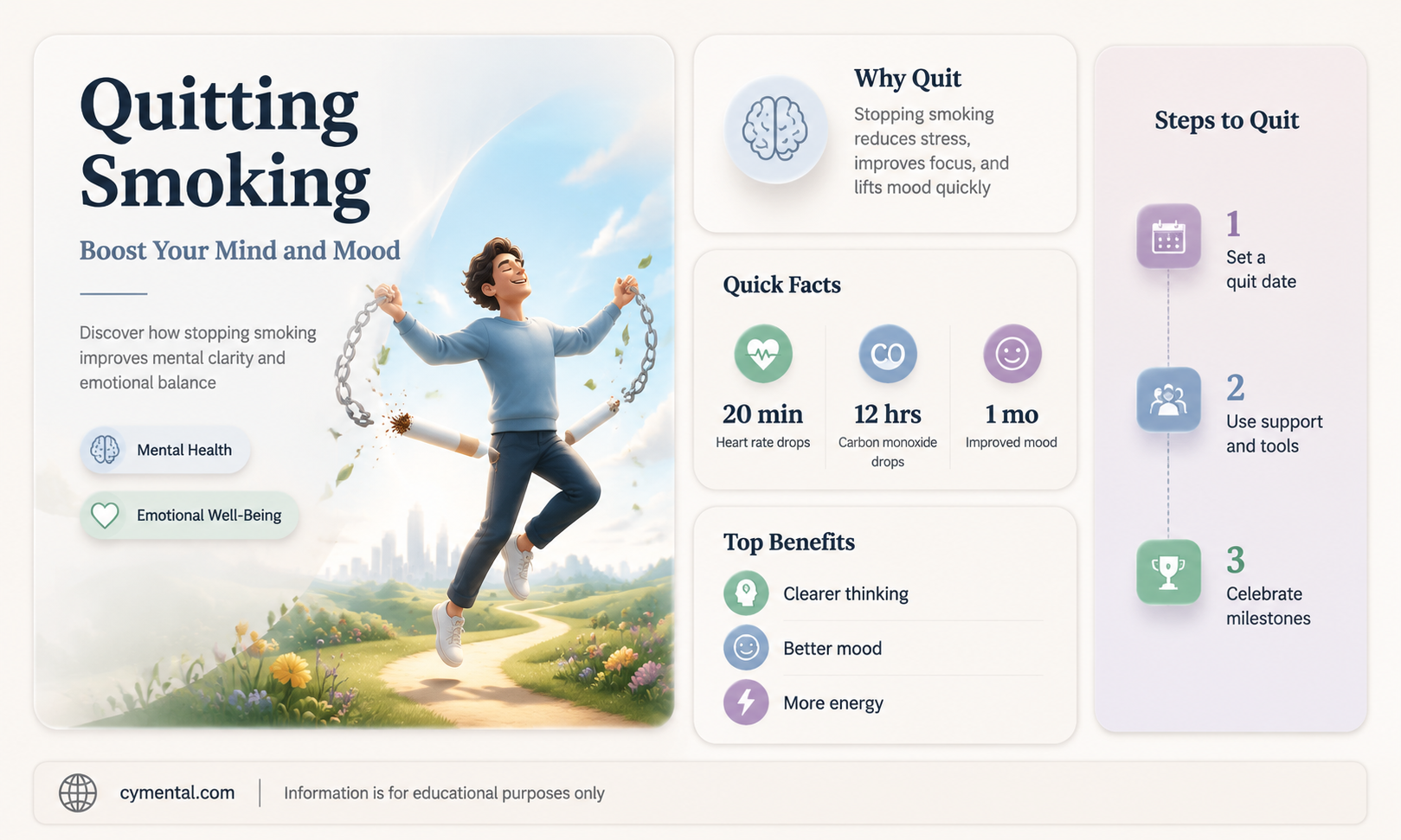 does quitting smoking help mental health