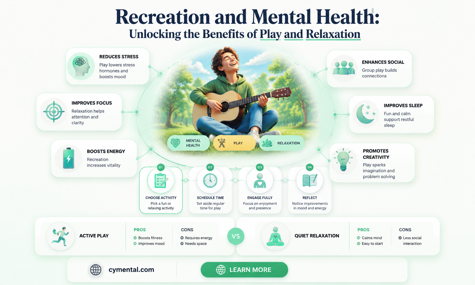 does recreation help with mental health