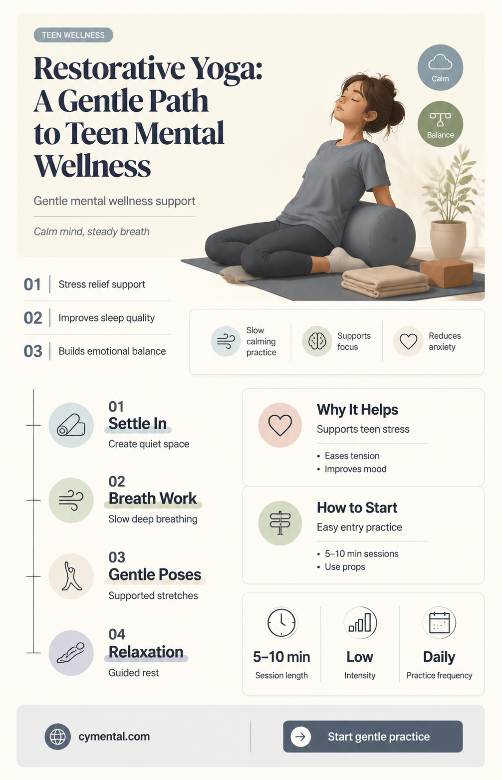 how can restorative yaga help teens with mental health