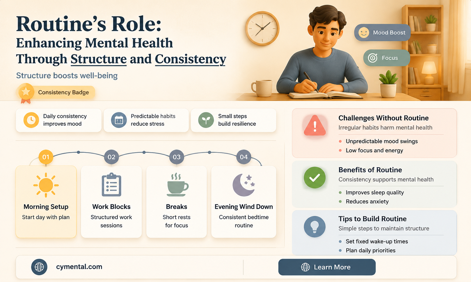 does routine help mental health