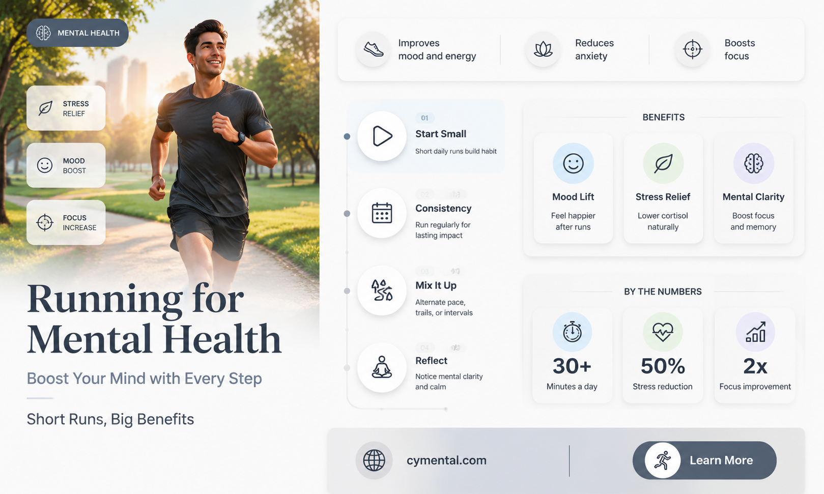can running help mental health