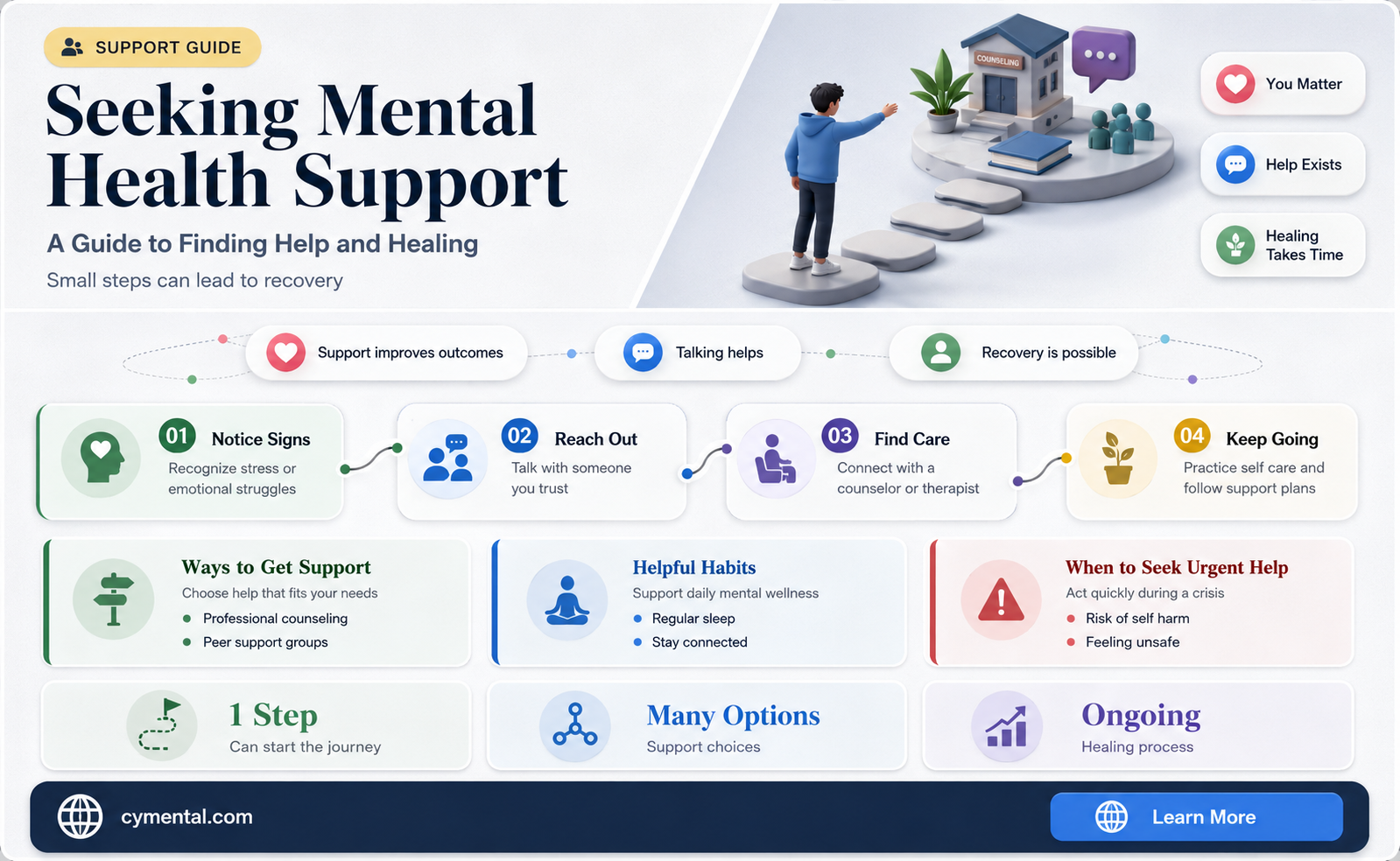 how can i seek mental help