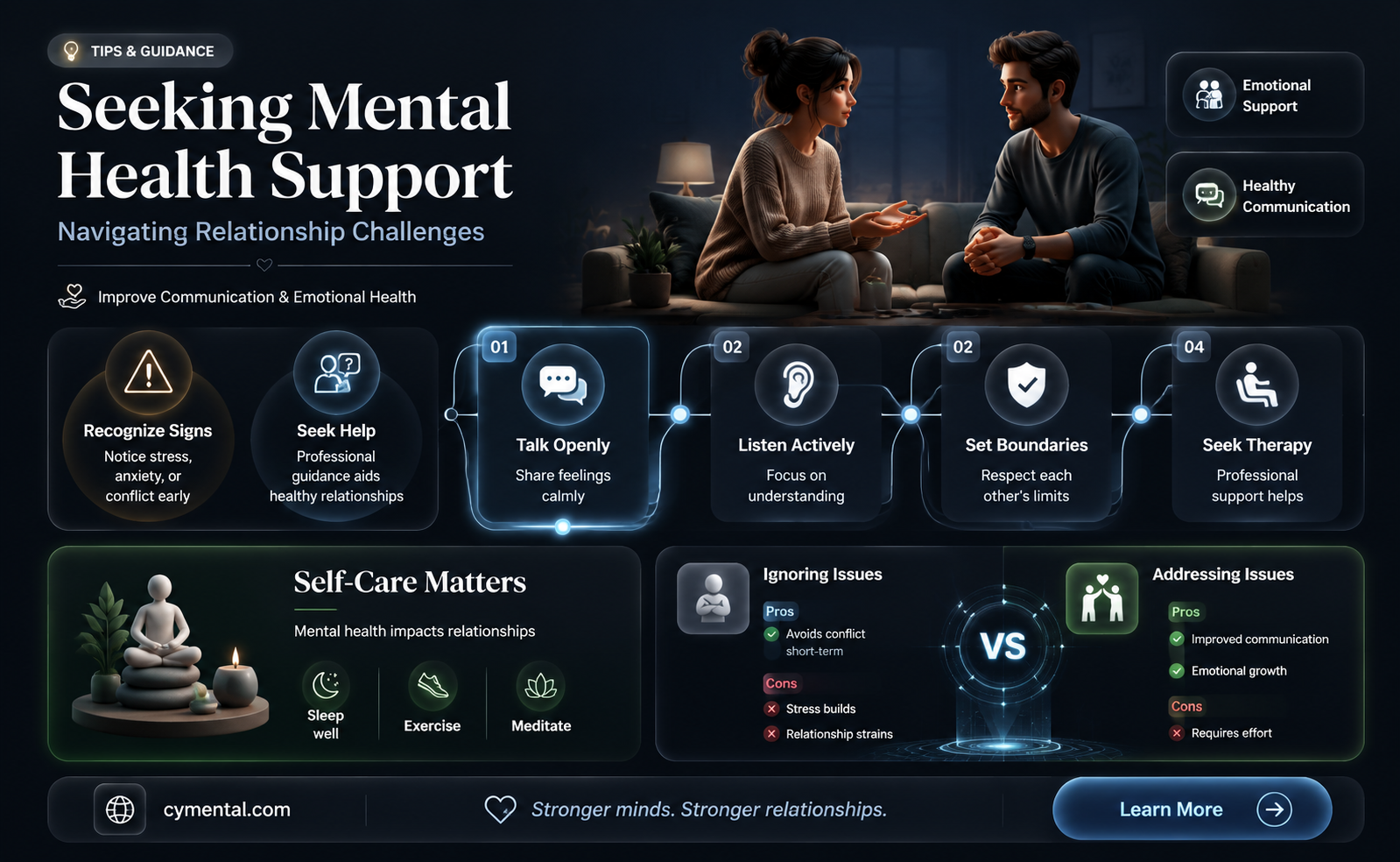 could i needs mental help for girlfriend