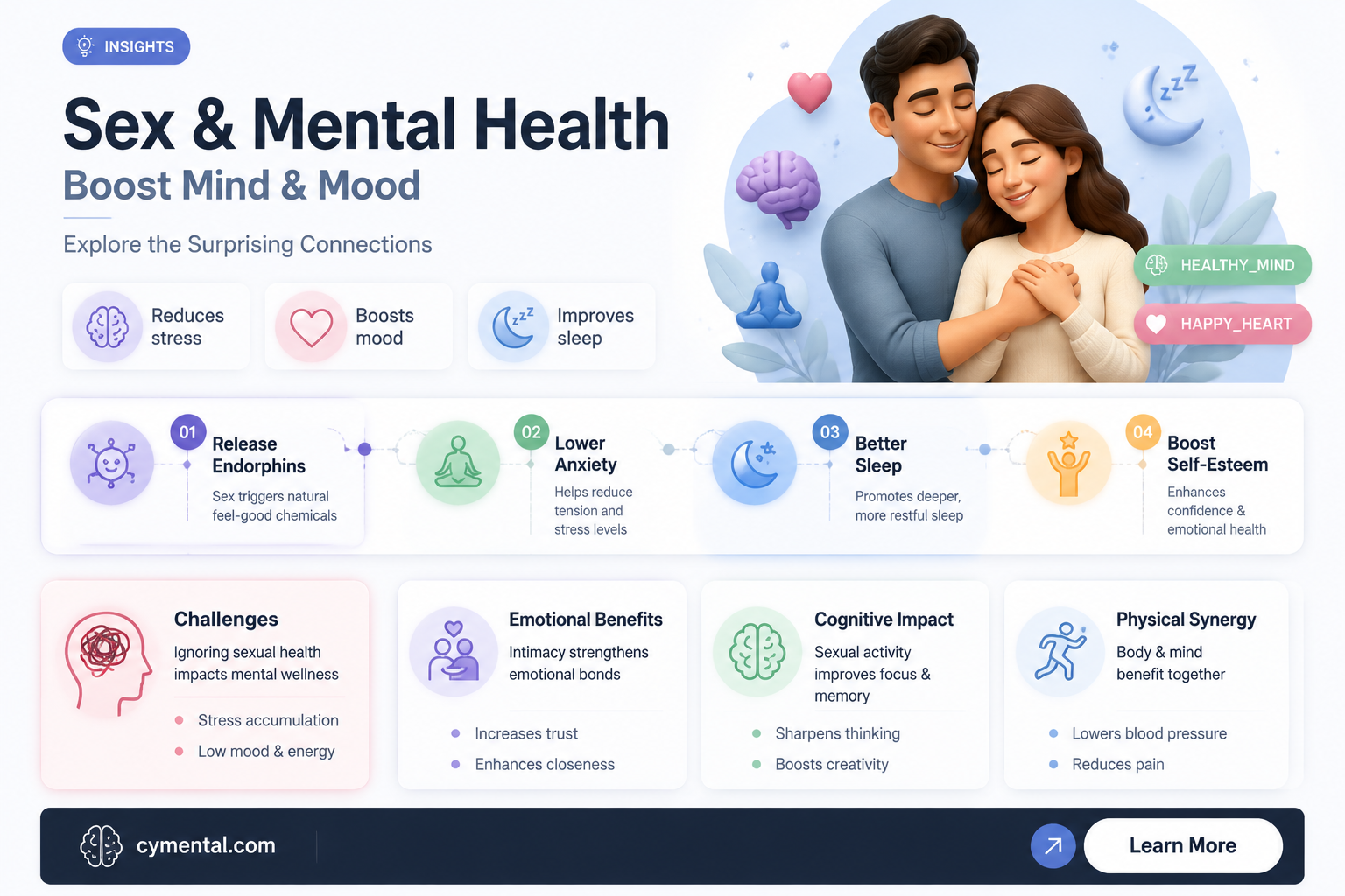 can sex help mental health