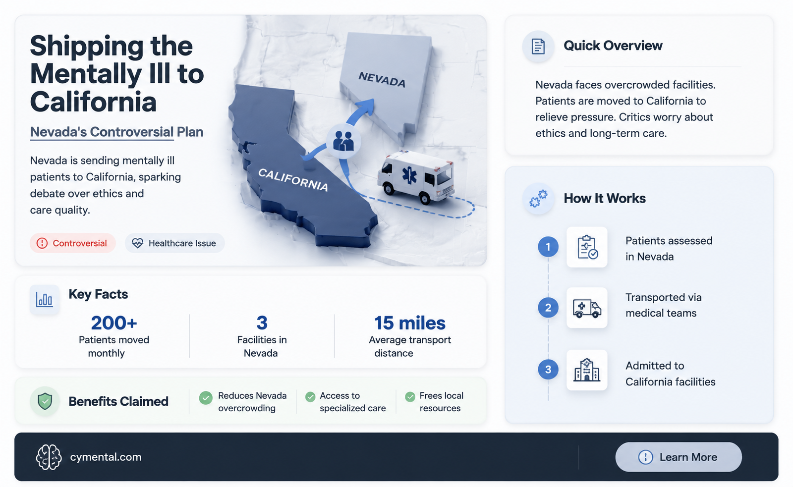 did shipping the mentally ill to california really help nevada