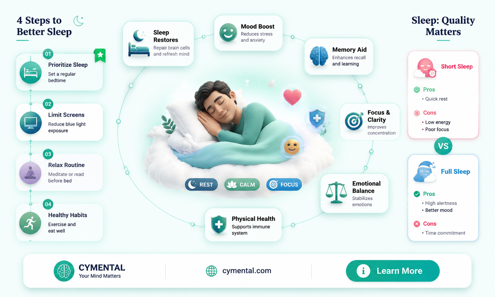can sleep help with mental health