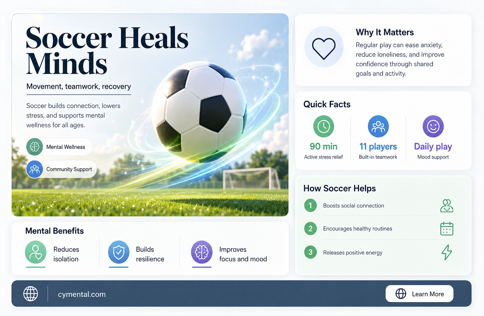does soccer help with mental illness