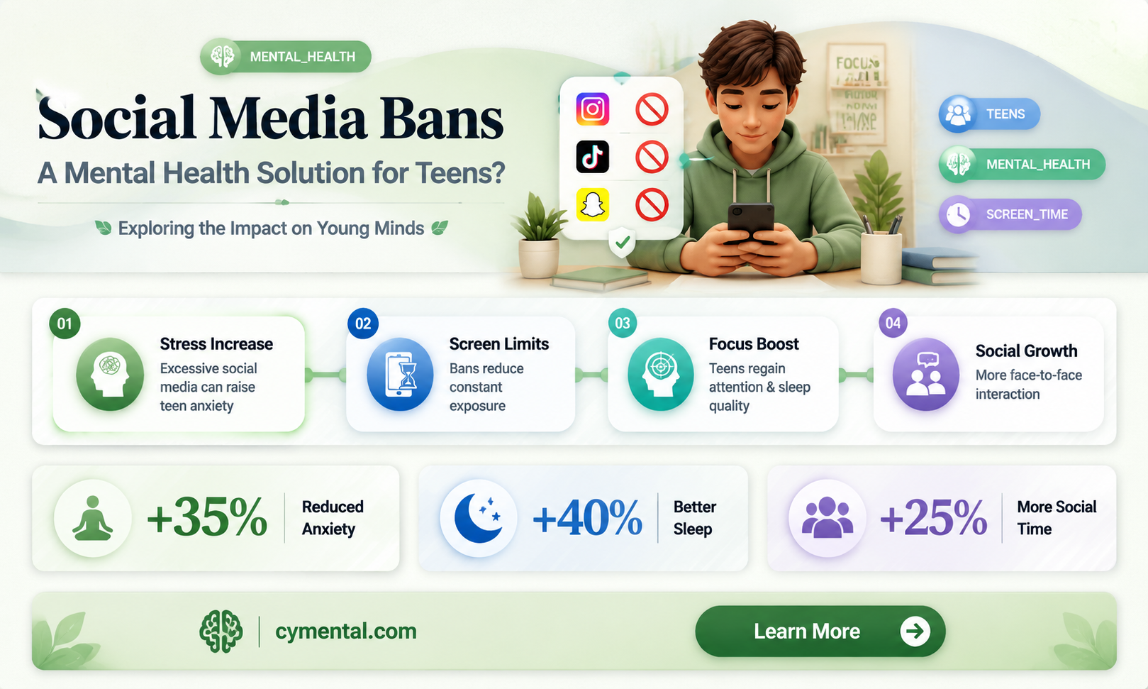 does banning social media help teens mental health