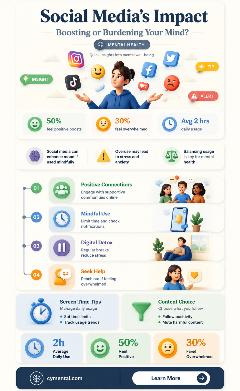 does social media help or hurt your mental health