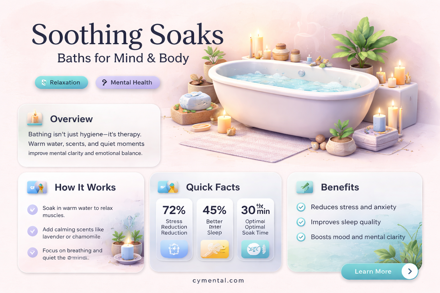 do baths help mental health