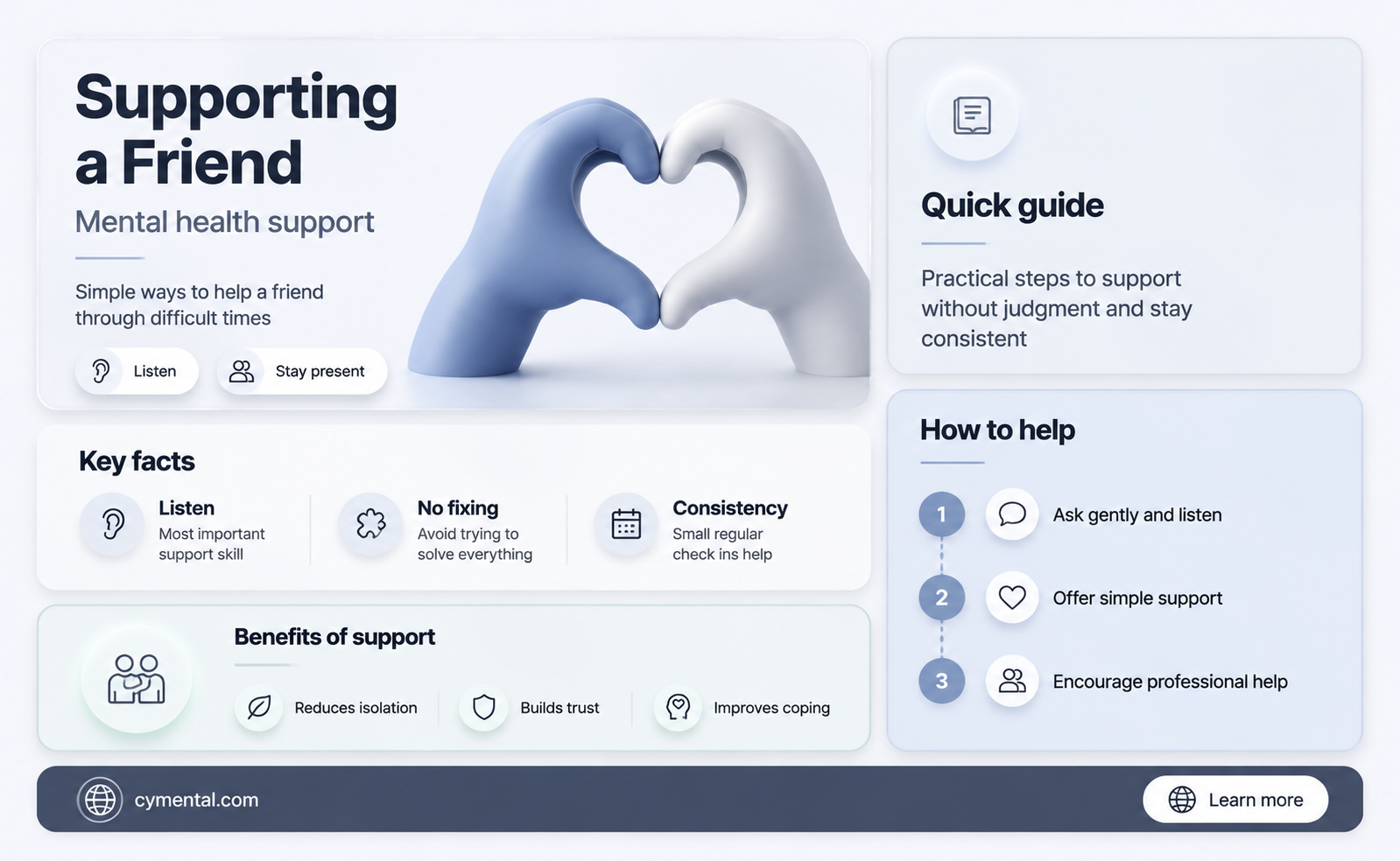 how can you help a friend with mental problem