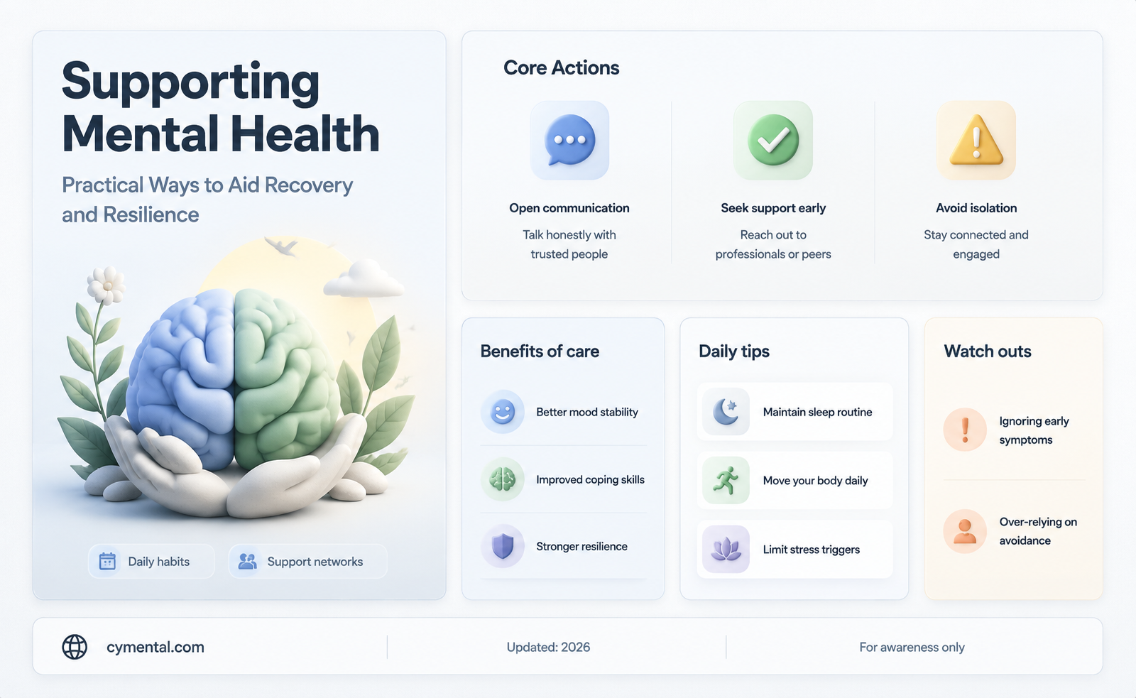 how can we help mental illness