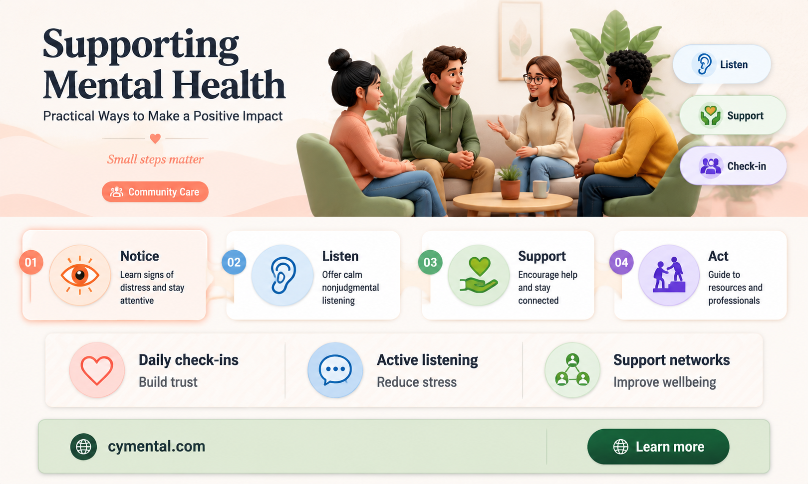 how can you help mental health