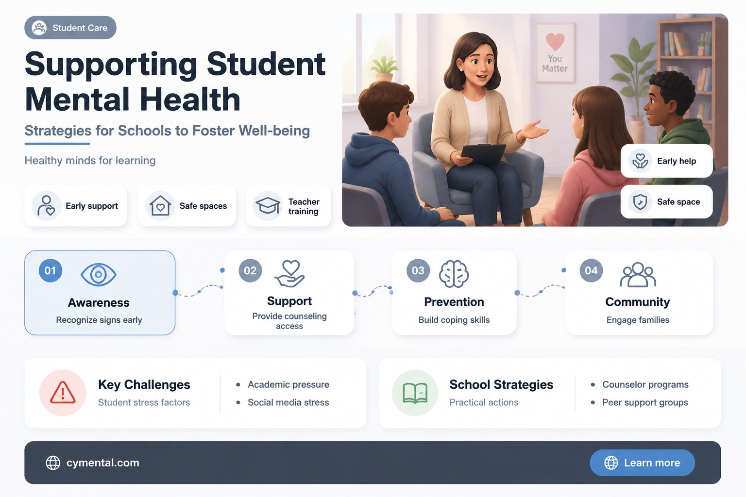 how can schools help students with mental illness