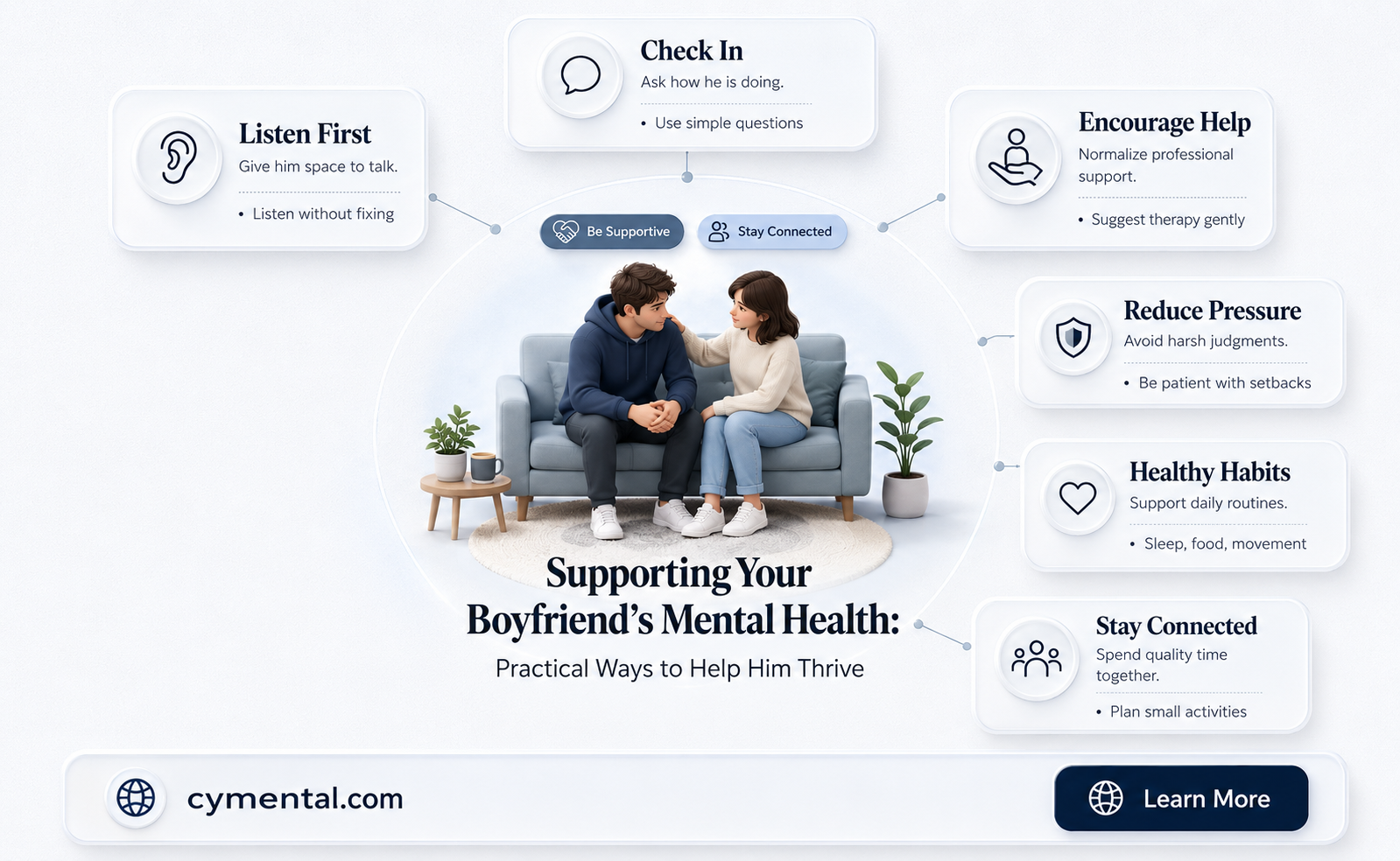 how can i help my boyfriend with his mental health