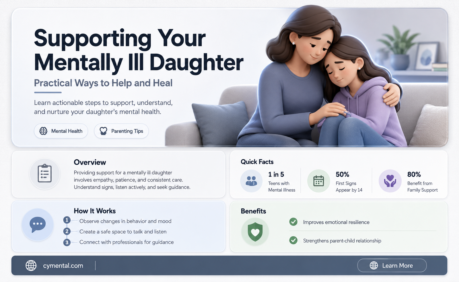 how can i help my mentally ill daughter