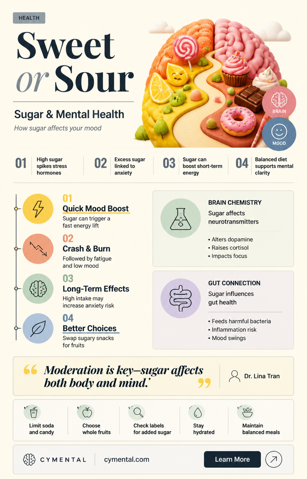 can an excessive amount of sugar cause mental problems
