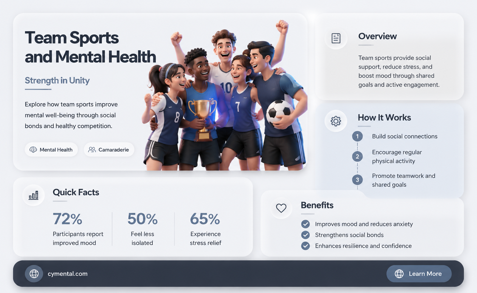 does playing in a group sport help your mental health